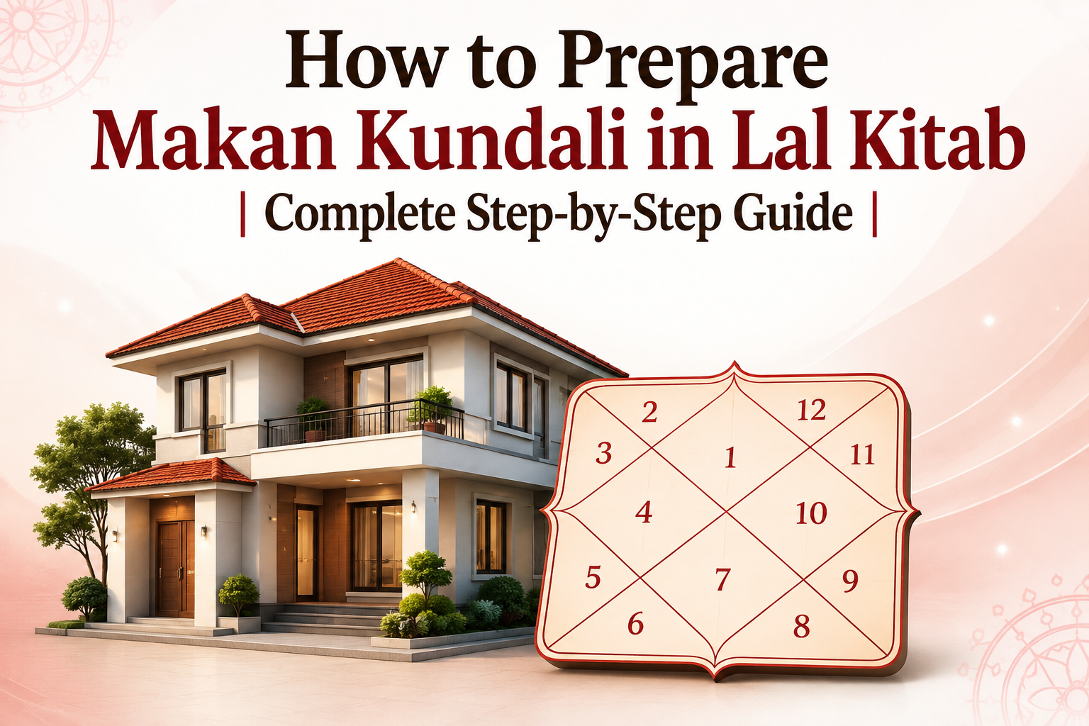 How to Prepare Makan Kundali in Lal Kitab  Complete Step by Step Guide